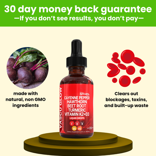 Cayenne Pepper Circulation Drops