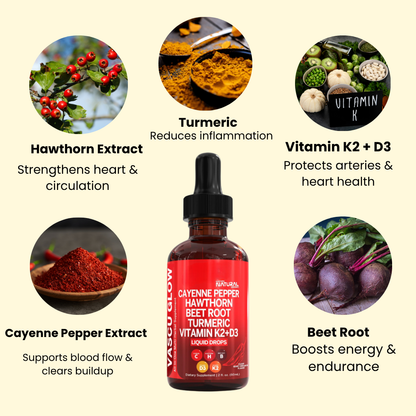 Cayenne Pepper Circulation Drops